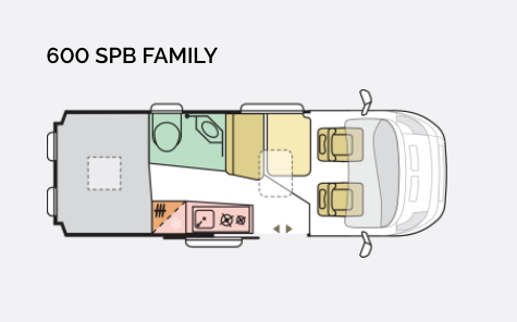 Adria Twin 600 SPB Family
